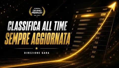 Classifica All Time