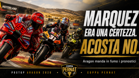 PostGP Aragon 2026