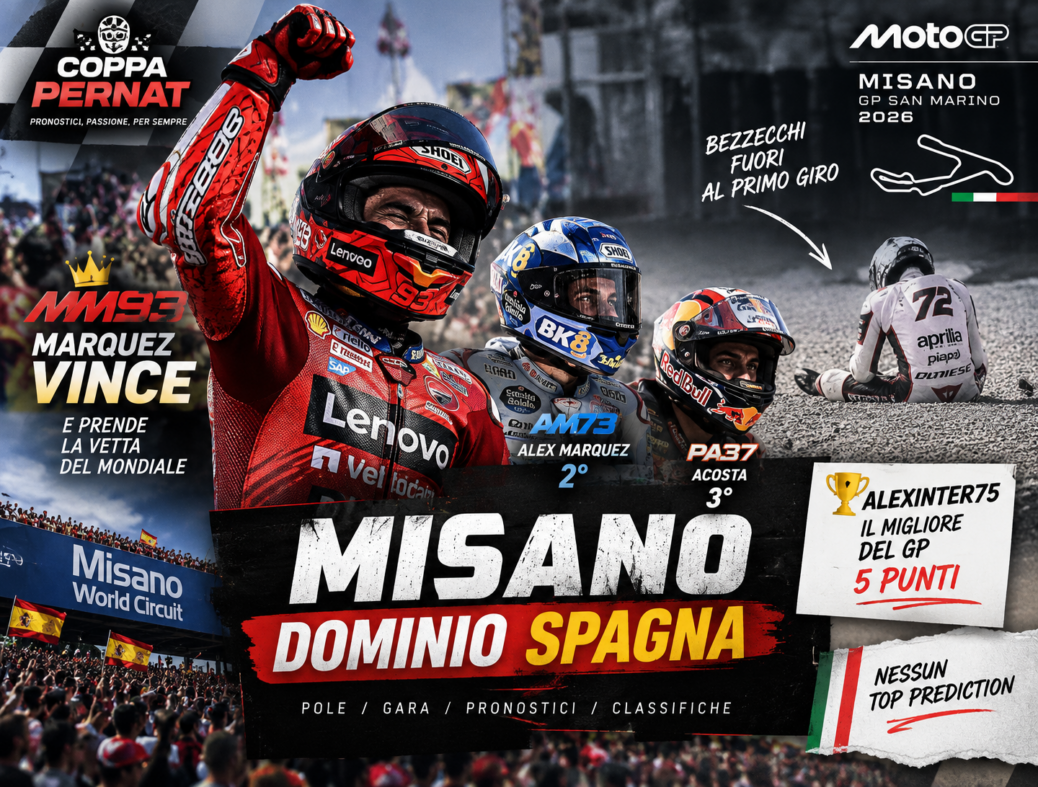 PostGP Misano 2026