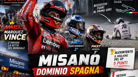 PostGP Misano 2026