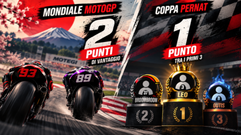 PostGP Japan motegi 2026